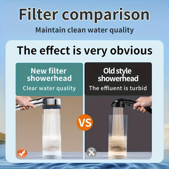 4 Modes Self-cleaning Shower Head with Silicone Brush One-Key Stop Water Massage High Pressure ABS Showerhead with Filter Frontier General Hardware