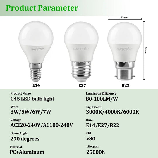 Led Bulb Lamps For Home With E27 B22 E14 Gu10 Gu5 3W 5W 6W 7W Warm White Cold White Frontier General Hardware