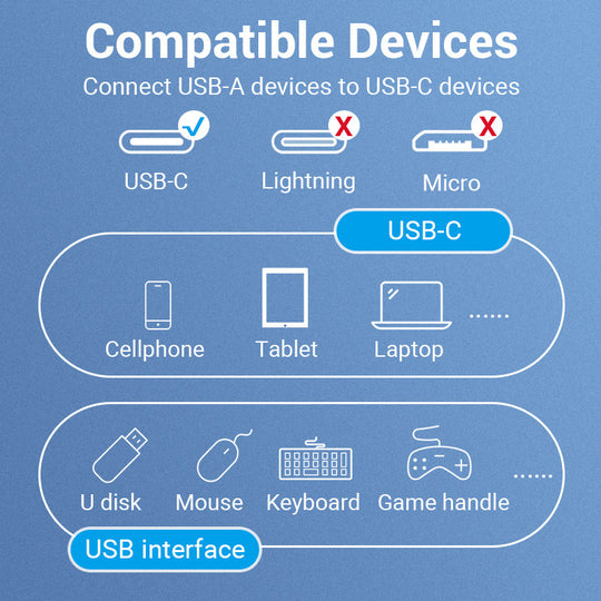 Vention USB C to USB 3 1 OTG Adapter Cable 5Gbps for iPhone 15 16 Samsung MacBook USB C Accessories Frontier General Hardware