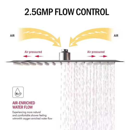 Rainfall High Pressure Shower Head 12/10/8 Inch Stainless Steel Ultra-thin Waterfall Shower Heads Rainfall Shower Head Square ﻿ Frontier General Hardware