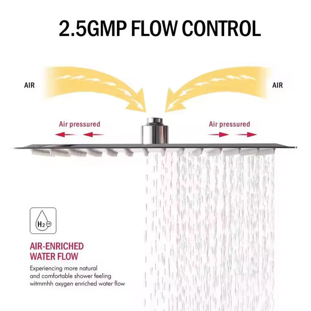Rainfall High Pressure Shower Head 12/10/8 Inch Stainless Steel Ultra-thin Waterfall Shower Heads Rainfall Shower Head Square ﻿ Frontier General Hardware