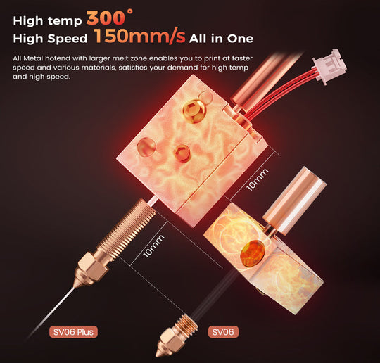 Sovol SV06 Plus 3D Printer High Speed High Temperature All-Metal Hotend Planetary Dual Gear Direct Drive Extruder impresora 3d Frontier General Hardware