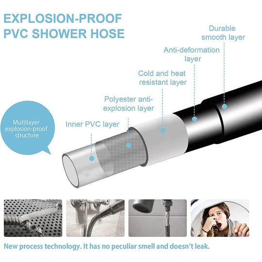 1.5M Golden PVC High Pressure Shower Hose Flexible Tube For Bathroom Shower Head Frontier General Hardware