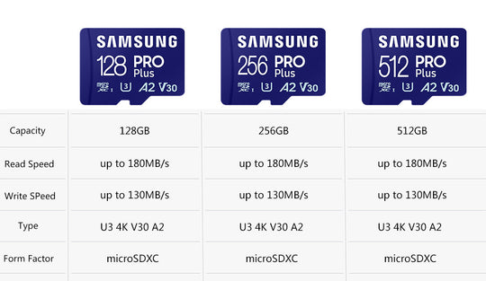 Samsung EVO Plus Micro SD Card 128GB TF Card High Speed Micro SD For Phone And Camera Frontier General Hardware