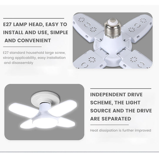 E27 Fan Foldable 28W LED Bulb AC220V/110V 40 Bulb Deformation for Home Ceiling Lights Warehouse and Garage White Light6500K Bulb Frontier General Hardware
