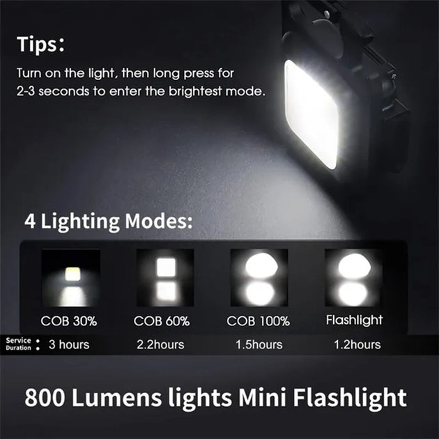 Mini LED Flashlight Keychain Multifunctional Portable COB Camping Lamps USB Charging Work Lights Outdoor Fishing Hiking Lanterna Frontier General Hardware