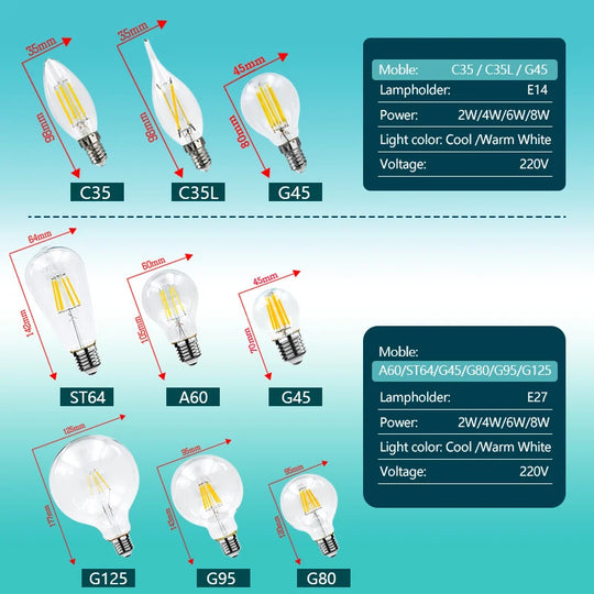 LED Filament Edison Bulb For E14 E27 220V Vintage Glass Bulb 2W 4W 6W 8W Home Decor Frontier General Hardware