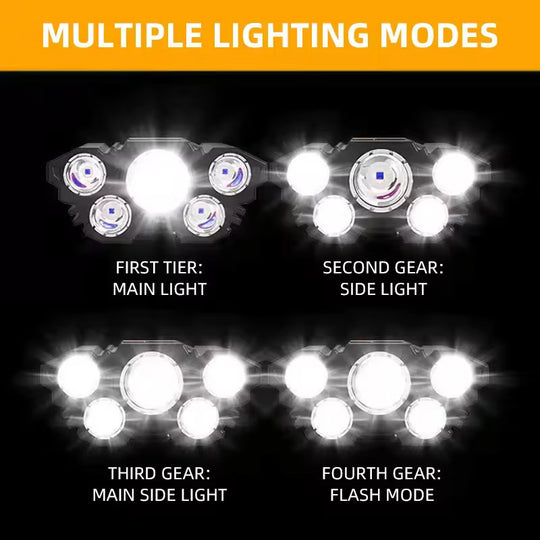 Mini Headlamp Tactical USB Rechargeable High Power LED Flashlight for Self Defense and Outdoor Adventure Frontier General Hardware