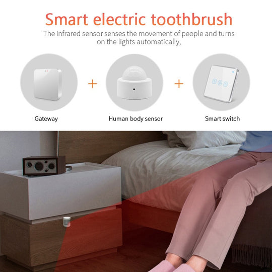 CORUI Tuya Zigbee 3 Point Zero Motion Sensor PIR Infrared Detector Mini Wireless Smart Building Automation Gateway Frontier General Hardware