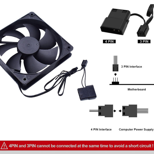80mm 90mm 120mm Quiet Computer Fan Silent PC Fans For Computer PC Case GPU CPU Cooler Radiator Cooling Frontier General Hardware