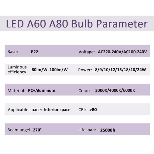 10 Pack B22 LED Bulbs 110V 220V No Flicker High Brightness Warm Lighting For Home Decoration 8W 9W 12W 18W 24W Frontier General Hardware