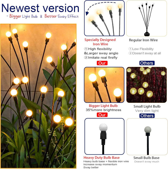 8pcs Outdoor Lights Solar Lawn Lamp Garden Lamp LED Wind-driven Firefly Ground Plug Lamp for Garden Lawn Landscape Holiday Light Frontier General Hardware