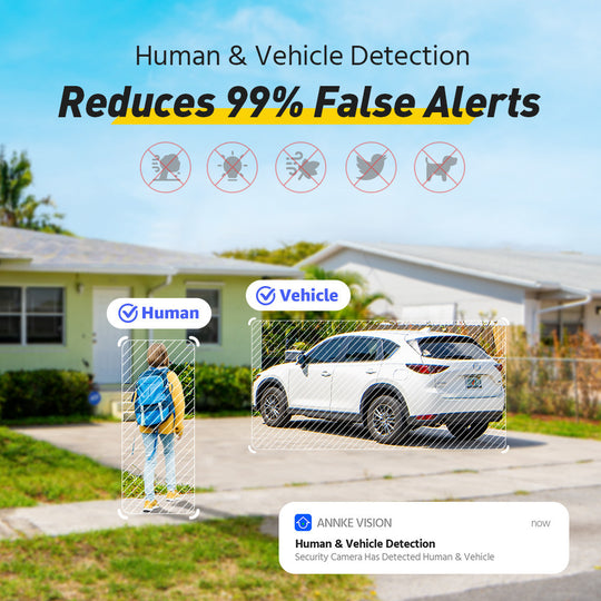 ANNKE 4K Security Camera Smart Dual Light Night Vision Two Way Audio Vehicle Detection Camera CCTV Video Surveillance PoE Camera Frontier General Hardware