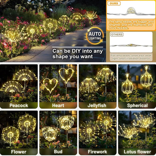 200LED Solar Firework Light Waterproof Outdoor 8 Lighting Modes Fairy String Light Christmas Lawn Lamp Garden Decoration 1~4pcs Frontier General Hardware
