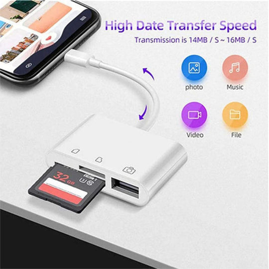 3-in-1 iPhone TypeC to SD & TF Card USB Camera AdapterFor iPhone iPad Card Reader USB Dongle for USB Flash Plug Play Frontier General Hardware