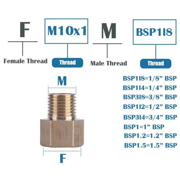 Brass BSPP Female To M12 M14 M16 M18 M20 M22 Metric Male Thread Pipe Fitting Connector Adapter Eighth To Half Inch Frontier General Hardware