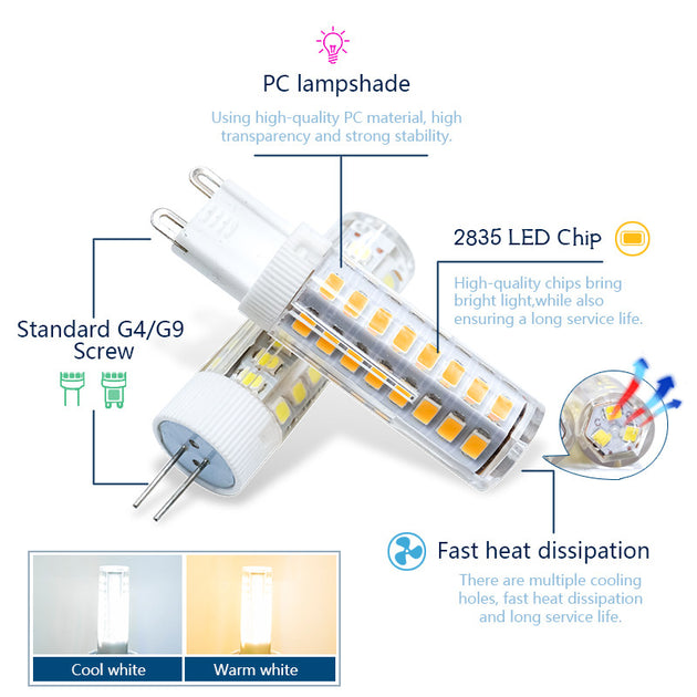 LED G4 G9 E14 3W 5W 9W 220V Ceramic Corn Lamp SMD2835 LED Spotlight Chandelier Replacement Halogen Cold White Warm White Frontier General Hardware