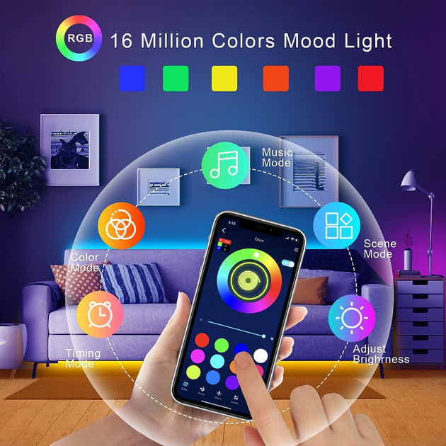 5V USB RGB LED Strip Lights Flexible Tape 1m To 20m With App Control IR Remote Backlight For TV Bedroom Decor Frontier General Hardware