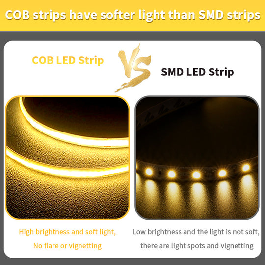 COB LED Strip Lights 12V 24V 320LEDsPerM 8mm PCB High Density Flexible Tape 2700K 4500K 6000K Kitchen Decor 1M 5M 10M Frontier General Hardware