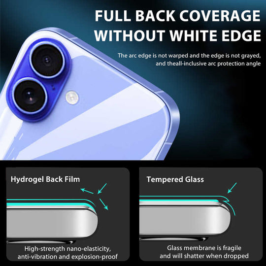 4-1Pcs Back Hydrogel Film For iPhone 16 15 Pro Max 13 14 12 11 XS XR 7 8 Plus Soft Clear Screen Protector Phone Accessories Frontier General Hardware
