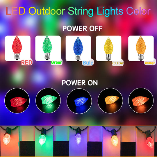 25 Piece C7 Strawberry Multicolor LED Replacement Bulbs E12 Base US EU 0.6W for String Lights Patio Garland Party Decor Frontier General Hardware
