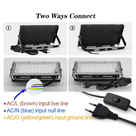 Led Ultraviolet Floodlight 50W 100W 395nm Blacklight Stage Light Germicidal Waterproof 220V Curing Lamp Frontier General Hardware