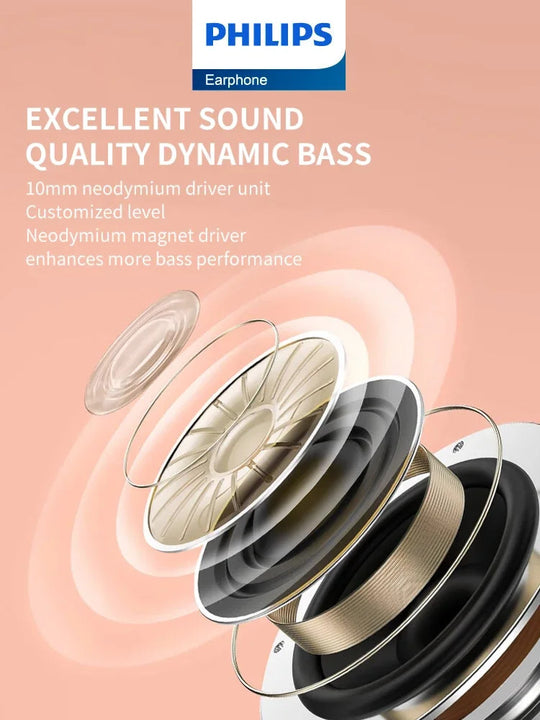 Philips TAT1209 Wireless Bluetooth 5.3 Earphones With Dual HD Microphone For Calls Sports Running In Ear Headset Frontier General Hardware
