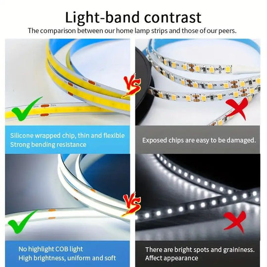 LED COB Light Strip Touch Dimmer Flexible Diode Tape 5V USB Linear Indoor Lighting Lamp Room DIY TV Mirror Backlight Wall Decor Frontier General Hardware