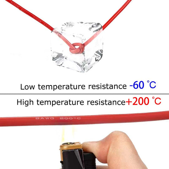 Soft Silicone Power Cable 5M To 50M 12 14 16 18 20 22 24 26 AWG Heat Resistant Wire Red Black For Car Battery LED Light Frontier General Hardware