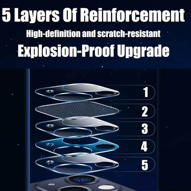 Camera Lens Protector For iPhone 11 12 13 14 15 Pro Max And iPhone 15 Pro Glass Shield Protection Film Frontier General Hardware