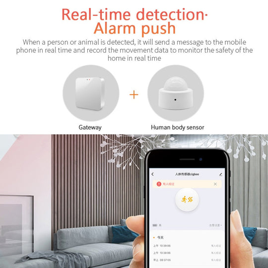 CORUI Tuya Zigbee 3 Point Zero Motion Sensor PIR Infrared Detector Mini Wireless Smart Building Automation Gateway Frontier General Hardware