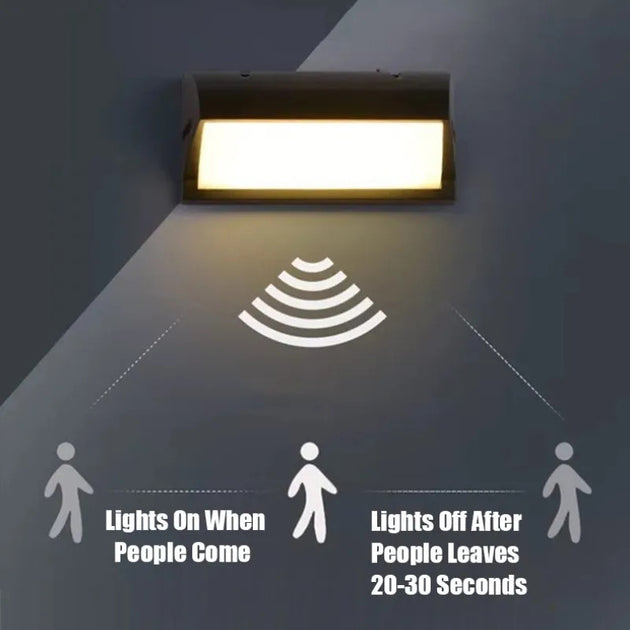 LED Outdoor Wall Light With Motion Sensor IP65 Waterproof ABS Body Street Lamp AC85-265V Garden Exterior Lighting Frontier General Hardware