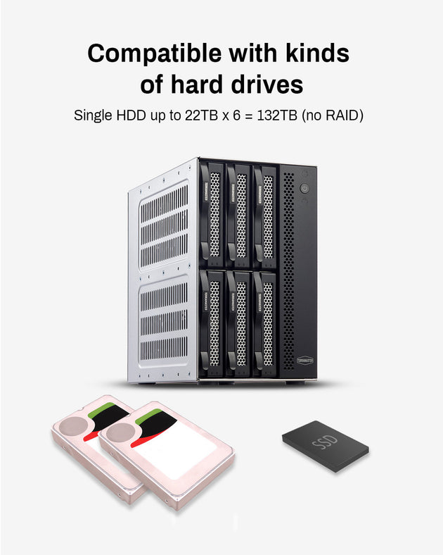 Terramaster D6 320 External HDD Enclosure USB 3 2 Gen 2 10Gbps Type C Storage Diskless Plug And Play Frontier General Hardware