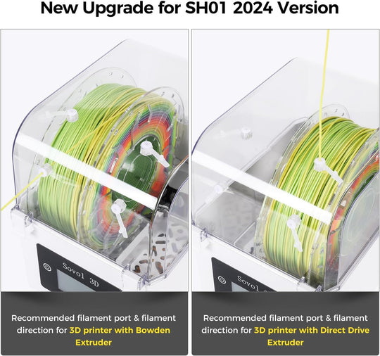 Sovol 2 Rolls Filament Dehydrator Spool Holder Filaments Dry Box for 1.75mm, 2.85mm ABS PLA PETG TPU FDM Material 3D Printer Frontier General Hardware