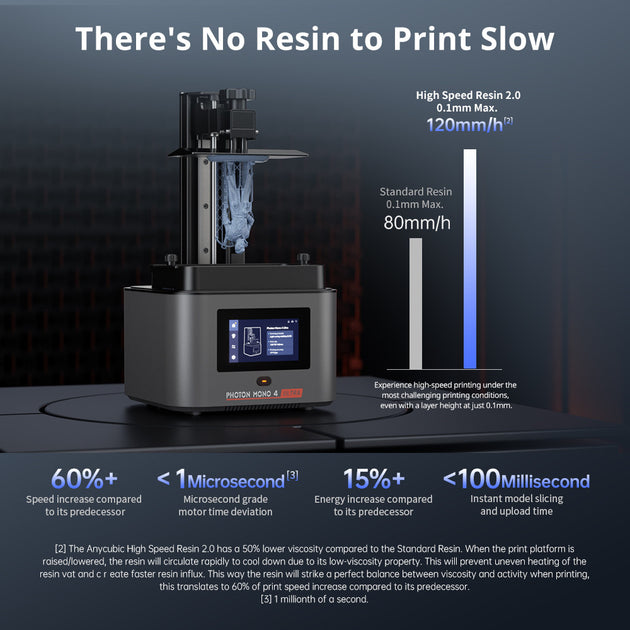 Anycubic Photon Mono 4 Ultra AE Version LCD 3D Printer 7In 10K High Precision 2.2L Build Volume 236mm x 231mm x 430mm Frontier General Hardware