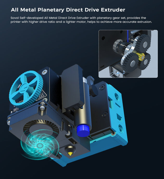 Sovol SV06 Plus 3D Printer High Speed High Temperature All-Metal Hotend Planetary Dual Gear Direct Drive Extruder impresora 3d Frontier General Hardware