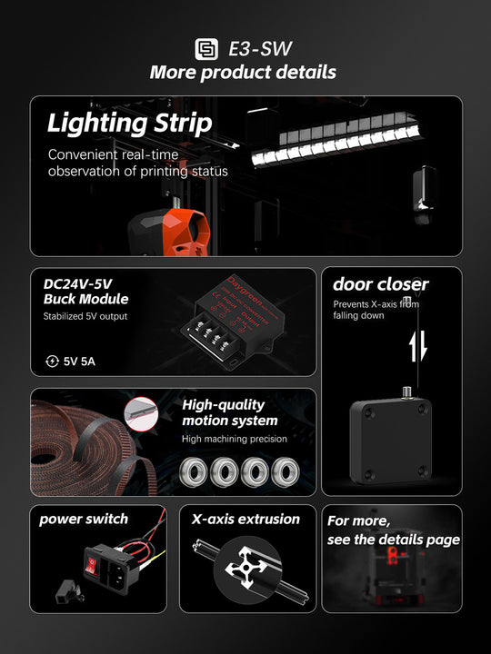 Ender 3 Pro And Ender 3 V2 Upgrade Kit E3 Switchwire Stealthburner Pro Conversion For Voron E3 Style DIY Frontier General Hardware