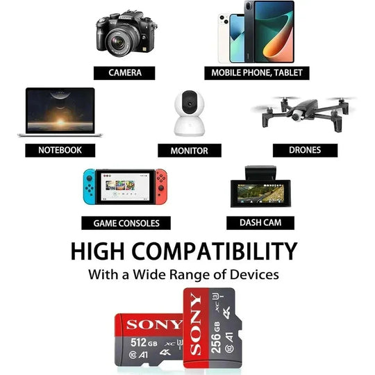 Sony Extreme SD Card 1TB MicroSD TF Memory Card For Phones And Cameras High Speed Class 10 Frontier General Hardware