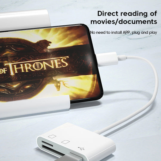 Three In One Type C Card Reader USB C OTG SD TF Memory Card Adapter USB 2.0 Speed Up To 512GB Android iPhone 15 MacBook Frontier General Hardware