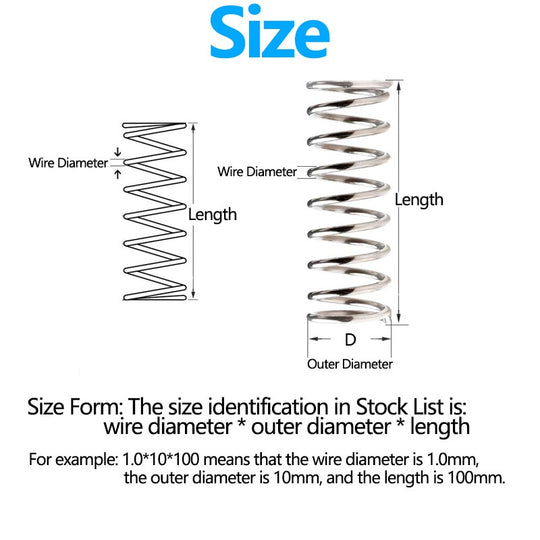 304 Stainless Steel Compression Spring 0.8mm Wire Diameter Y Type Damping Return SUS SPAR Frontier General Hardware