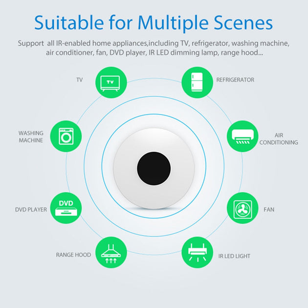 Tuya Universal Smart WiFi IR Hub Remote Controller With Smart Life App Control Compatible With Alexa And Google Home Frontier General Hardware