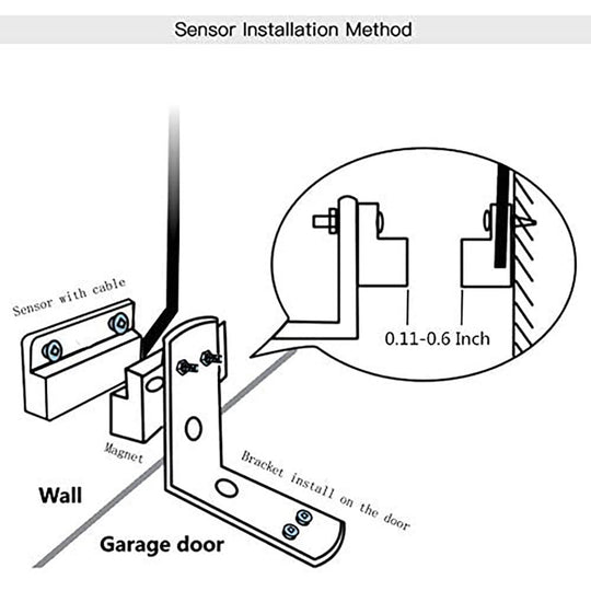 WiFi Smart Garage Door Opener With Sensor Switch Voice Control Tuya Smart Life Alexa Google Home IFTTT No Hub Needed Frontier General Hardware