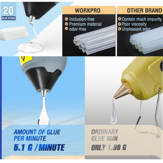WORKPRO 30W Glue Gun Hot 3.6V Silicone Gun Hot Melt Glue Gun with 20pcs Premium Glue Sticks for DIY Crafts Arts DIY Tools Frontier General Hardware