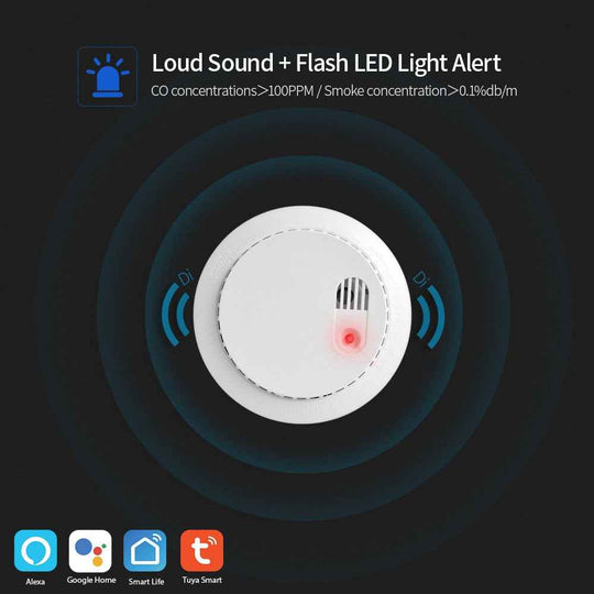 Wifi Carbon Monoxide Detector Co Smoke Sensor Smart Home Security Tuya Smart Life App Alexa Google Home IFTTT|Carbon Monoxide Detectors