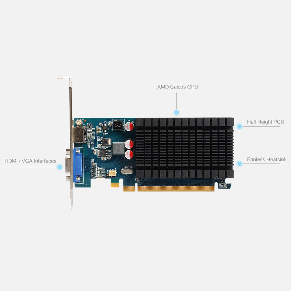 Yeston Radeon R5 230 GPU 2GB GDDR3 64 bit Gaming Desktop computer PC Video Graphics Cards support VGA/HDMI PCI E X16 2.0|Graphics Cards - Frontier General Hardware