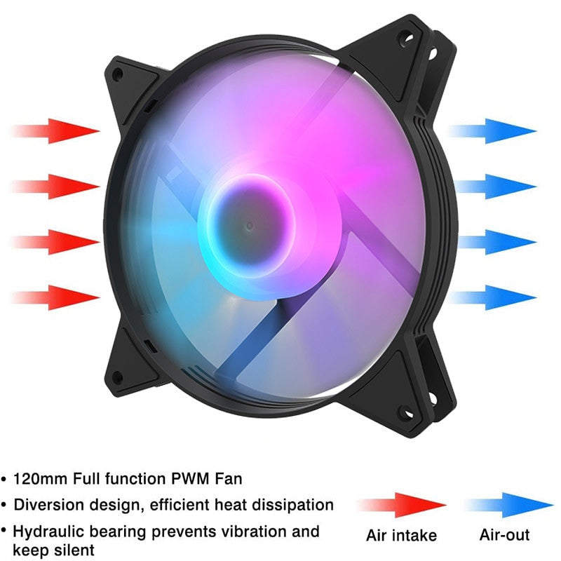 darkFlash RGB PC Case Fan 120mm 12V 4pin Quiet Desktop Computer Cooler Cooling Fans LED ARGB Fan 3 Pack with free Thermal Grease|Fans & Cooling - Frontier General Hardware