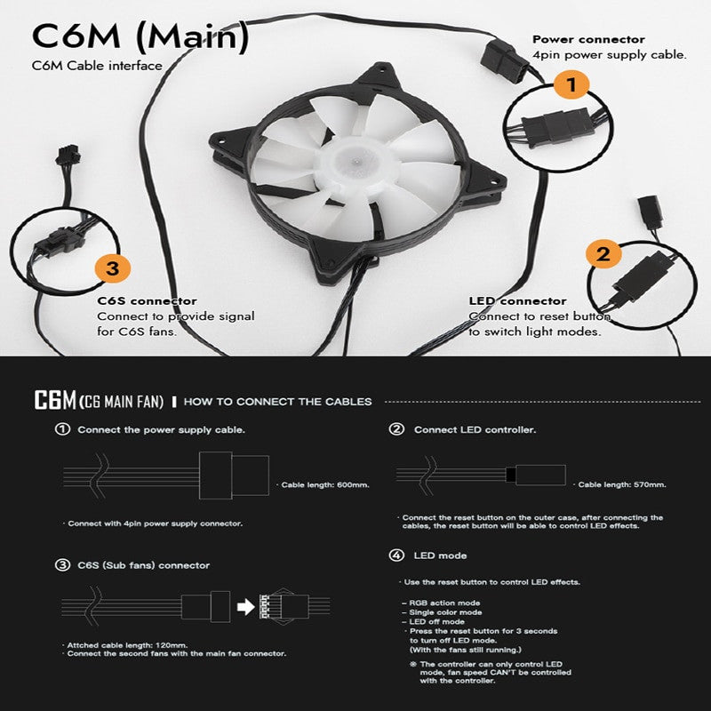 darkFlash RGB PC Case Fan 120mm 12V 4pin Quiet Desktop Computer Cooler Cooling Fans LED ARGB Fan 3 Pack with free Thermal Grease|Fans & Cooling - Frontier General Hardware