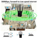 wireless wi fi 802.11n 300mbps 2.4g firewall home router repeater extender repetidor booster for xiaomi wi fi wifi versterker|Wireless Routers - Frontier General Hardware