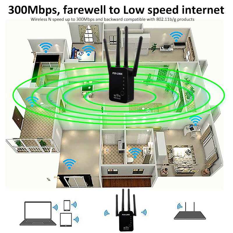 wireless wi fi 802.11n 300mbps 2.4g firewall home router repeater extender repetidor booster for xiaomi wi fi wifi versterker|Wireless Routers - Frontier General Hardware